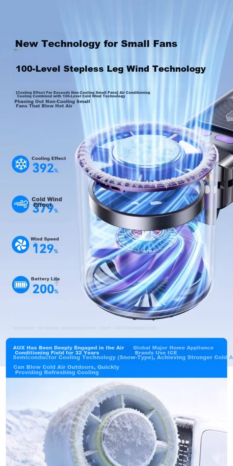 AUX 2026 New Handheld Cooling Fan Portable Superconducting Ice Compress Personal Cooling Device Small Office Silent Outdoor Commuting Long Battery Life Fan 10