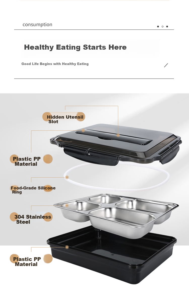 MAXCOOK 304 Stainless Steel Lunch Box, Microwave-Safe 5-Compartment Insulated Student Lunch Box with Utensils, 1.6L Orange MCFT5289 7