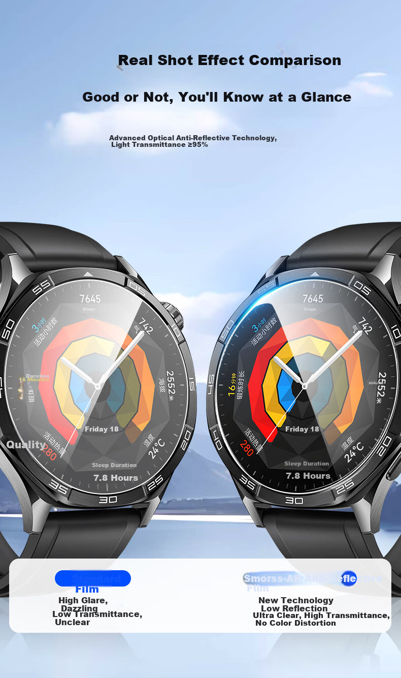 Smorss AR Anti-Reflective Tempered Glass Screen Protector for Huawei Watch GT5/GT6 46mm Scratch-Resistant Shockproof Film 4