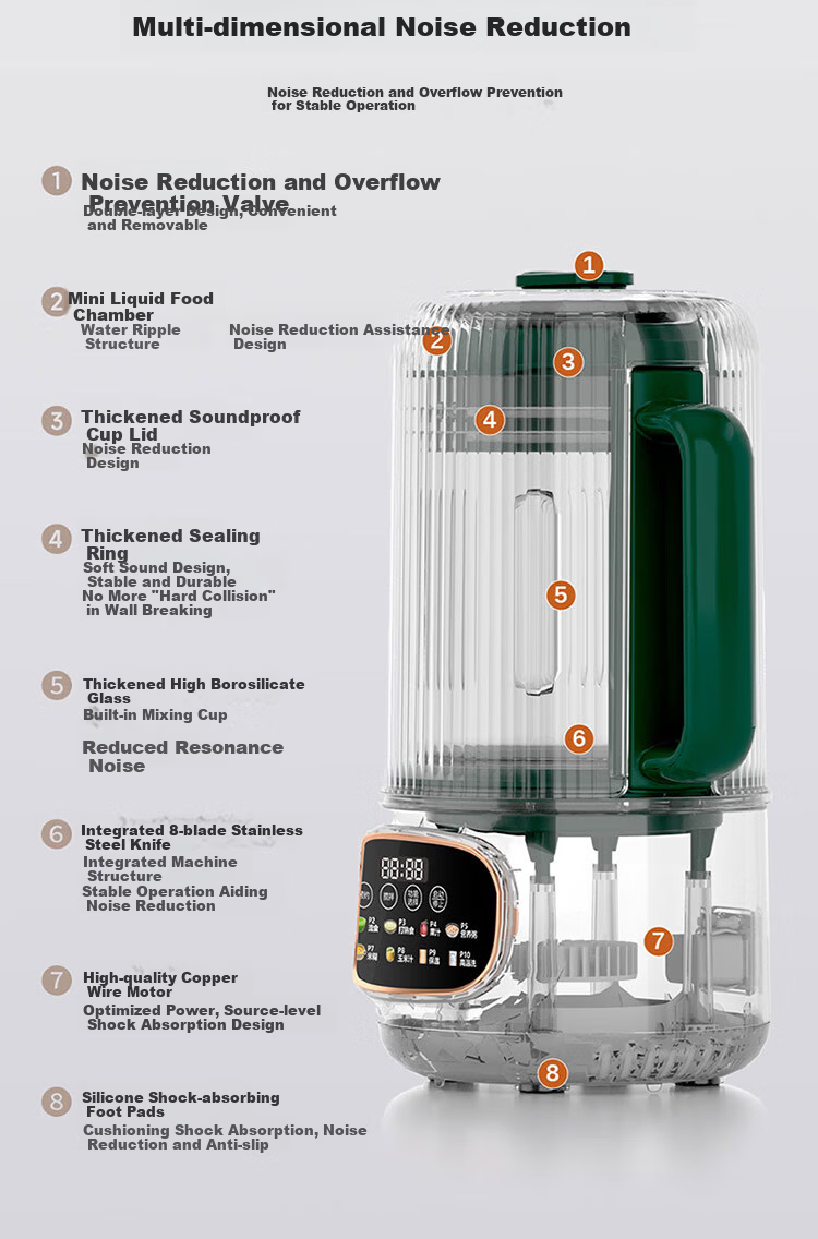 Desadi German Liquid Food Blender Elderly Nasogastric Feeding Fully Automatic No-Cook 2026 New Food Meal Grinder Patient Gastric Tube Mini Food Processor Blender Liquid Food Machine 18