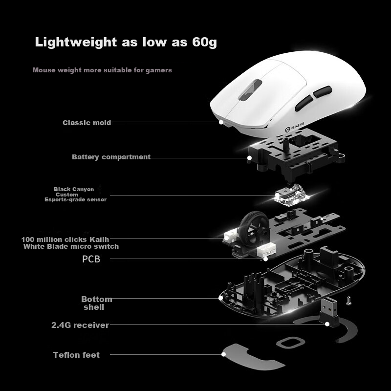 Hyeku H9 Wireless Mouse Gaming Office Lightweight Wired/2.4G/Bluetooth Tri-Mode Large Battery White