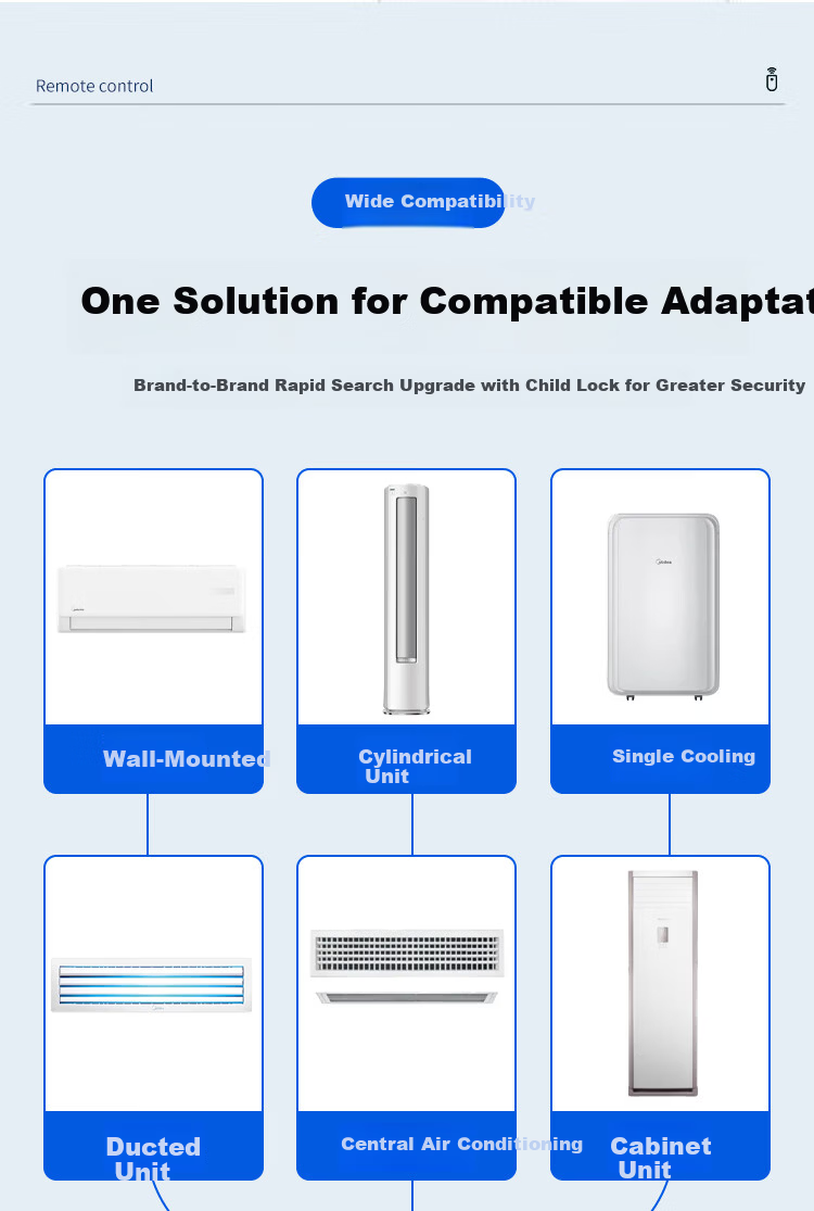 ProPre Universal Air Conditioner Remote Control Compatible with Gree, Midea, Changhong, Haier, Chigo, Kelon, Hitachi, Panasonic, Mitsubishi, Daikin, Hisense, Aux, LG, Whirlpool Air Conditioners 5
