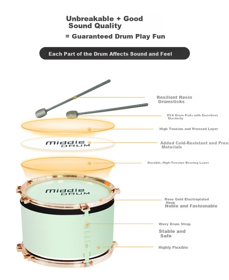QIAO WA BAO BEI Drum Set for Home Use, Children Beginners Practice Kit, Entry-Level Professional Toy, Birthday Gift for Boys And Girls, Mid-Autumn Festival Present 16