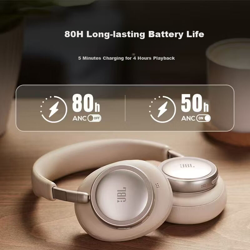 JBL LIVE 780NC [Wang Chulin's Choice], Over-Ear Smart Noise-Cancelling Headphones, New Generation Bluetooth, High-Resolution Sound Quality, [Mid-Autumn Festival Gift], Starry Black