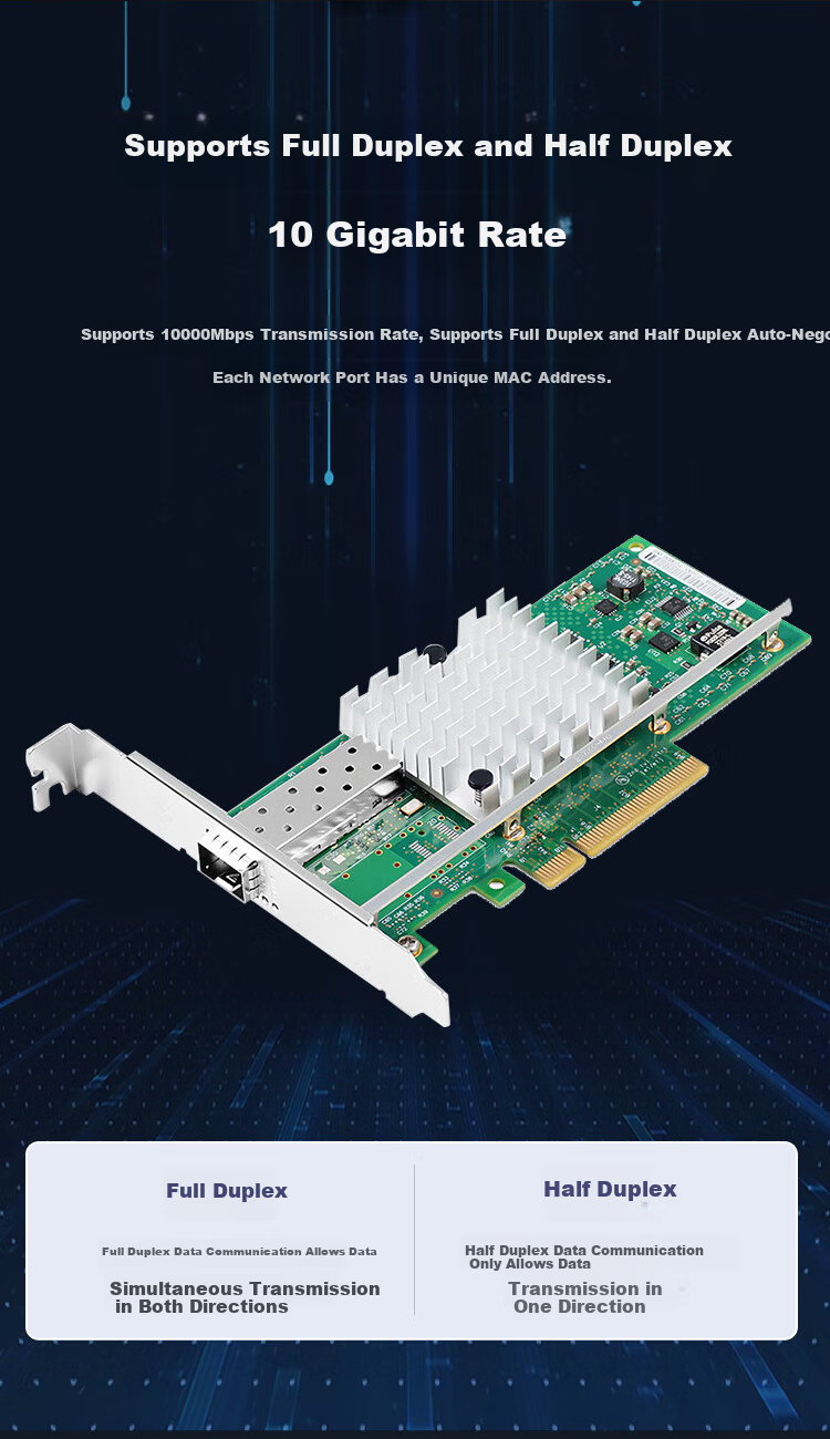 Hoodblue 2.5G Ethernet PCI-E Network Card Intel Chipset 2500Mbps Desktop NAS Server Internal 2.5G Network Card HBE25M2-T1 8