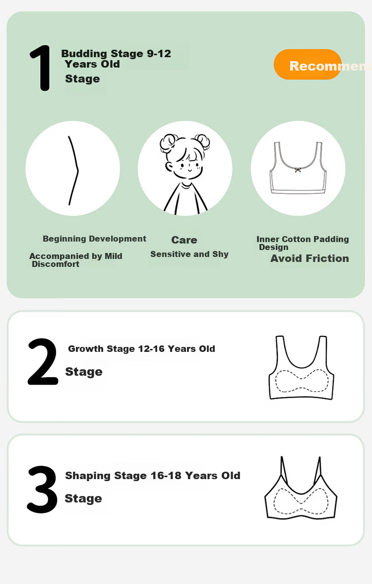 Dingguagua Girls' Developmental Cotton Vest Bra, Anti-Outline Children's Cotton Camisole, Color Cotton 155/75 1