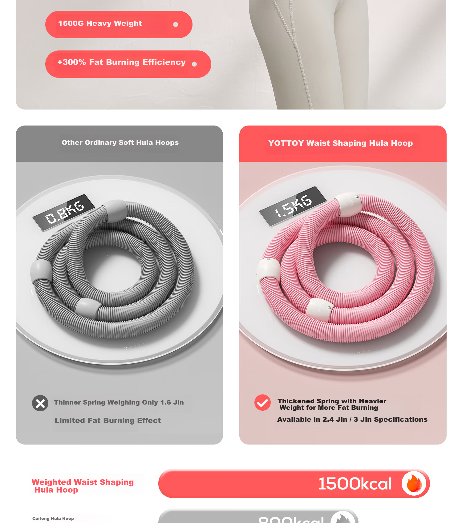 Yottoy Silent Spring Weighted Hula Hoop Adult Soft Hula Hoop Pink 1.2kg Slim Waist Fat Burning Fitness Tool 5