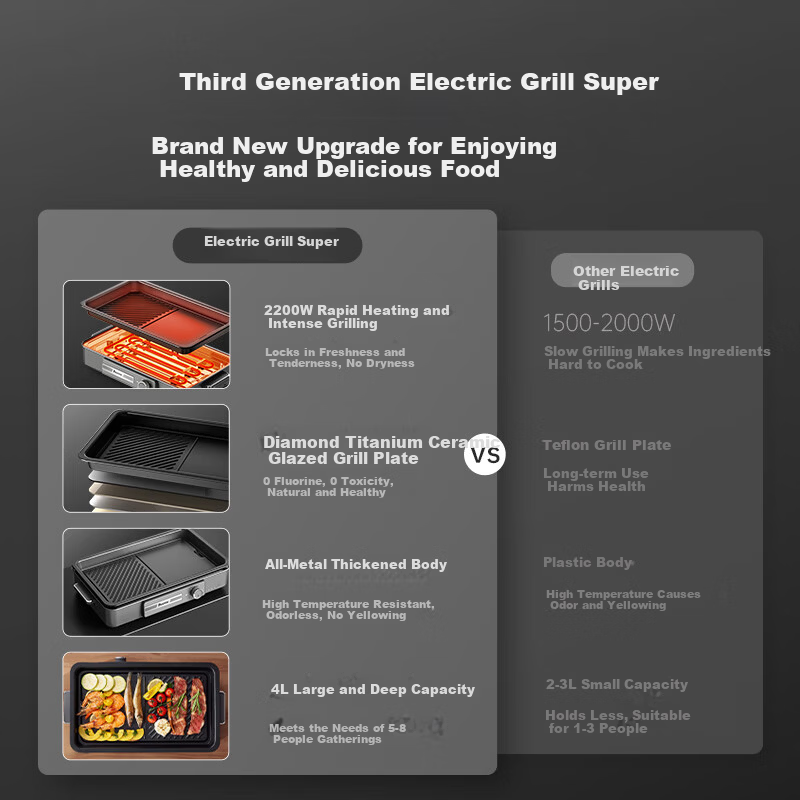 Fastee Electric BBQ Grill Pan Household Zero-Fluoride All-Metal Smokeless Electric Grill Non-Stick Steak and Fish Pan FST-49C