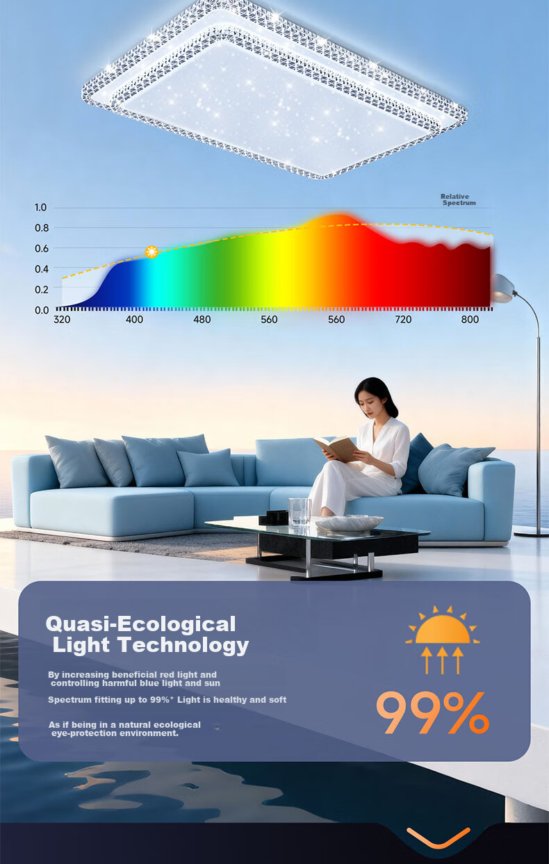 Kuka LED Cream Style Ceiling Light Eye Protection Lighting with Cree Source for Living Room Bedroom 90cm [Installation Included] 16