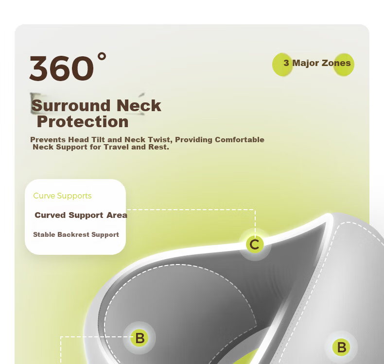 Back2 U-Shaped Neck Pillow Portable Travel U-Shaped Cervical Pillow for Airplane High-Speed Train Car Office Nap Pillow 6