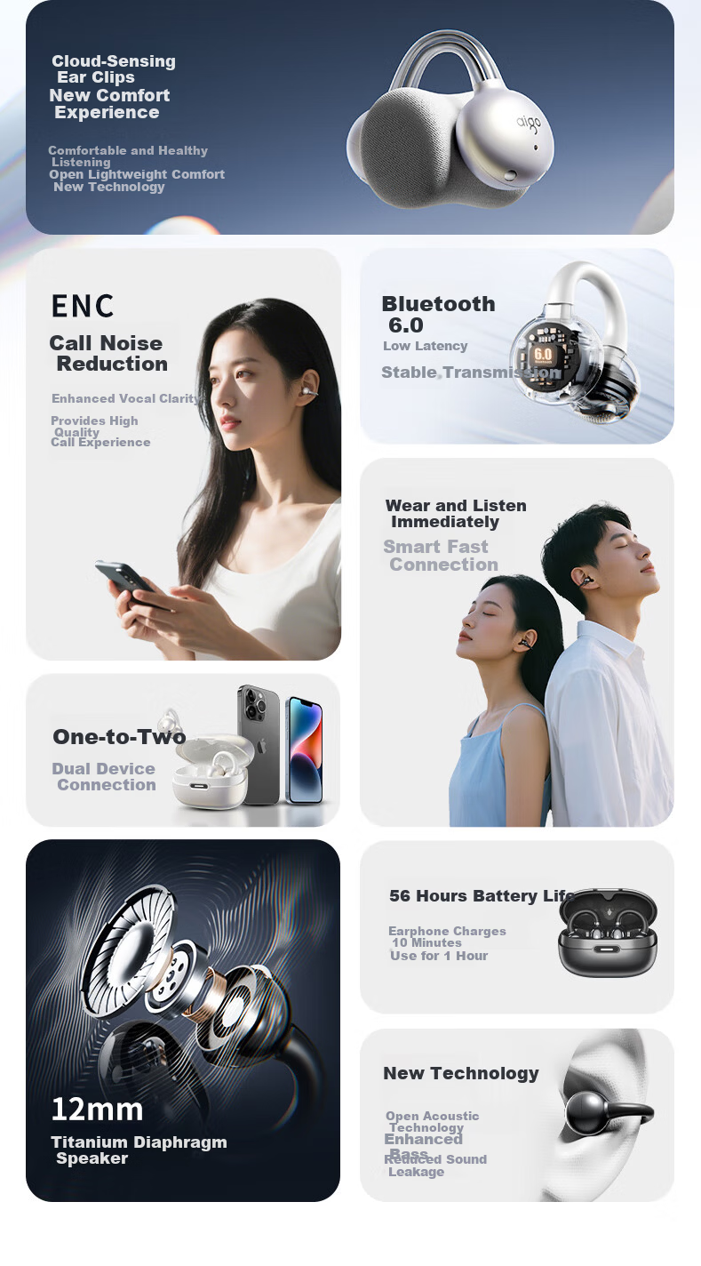 Aigo Bluetooth Clip-On Bone Conduction Wireless Noise-Cancelling Non-In-Ear Headphones for Kids Compatible with Xiaomi Apple CA05Plus Standard Edition White 2