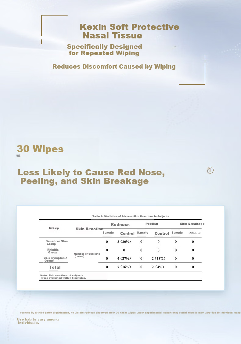COROU Facial Tissue 3-Ply M Size 110 Sheets 12 Packs Nasal Allergy Tissue Soft Creamy Paper Special for Rhinitis and Nose Wiping 4