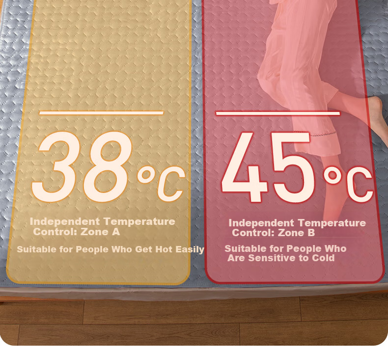 CHIGO High-Temperature Power-Off Graphene Double-Person Dual Temperature Control Waterproof 3C Certified Electric Heating Blanket 1.8m x 2m 18