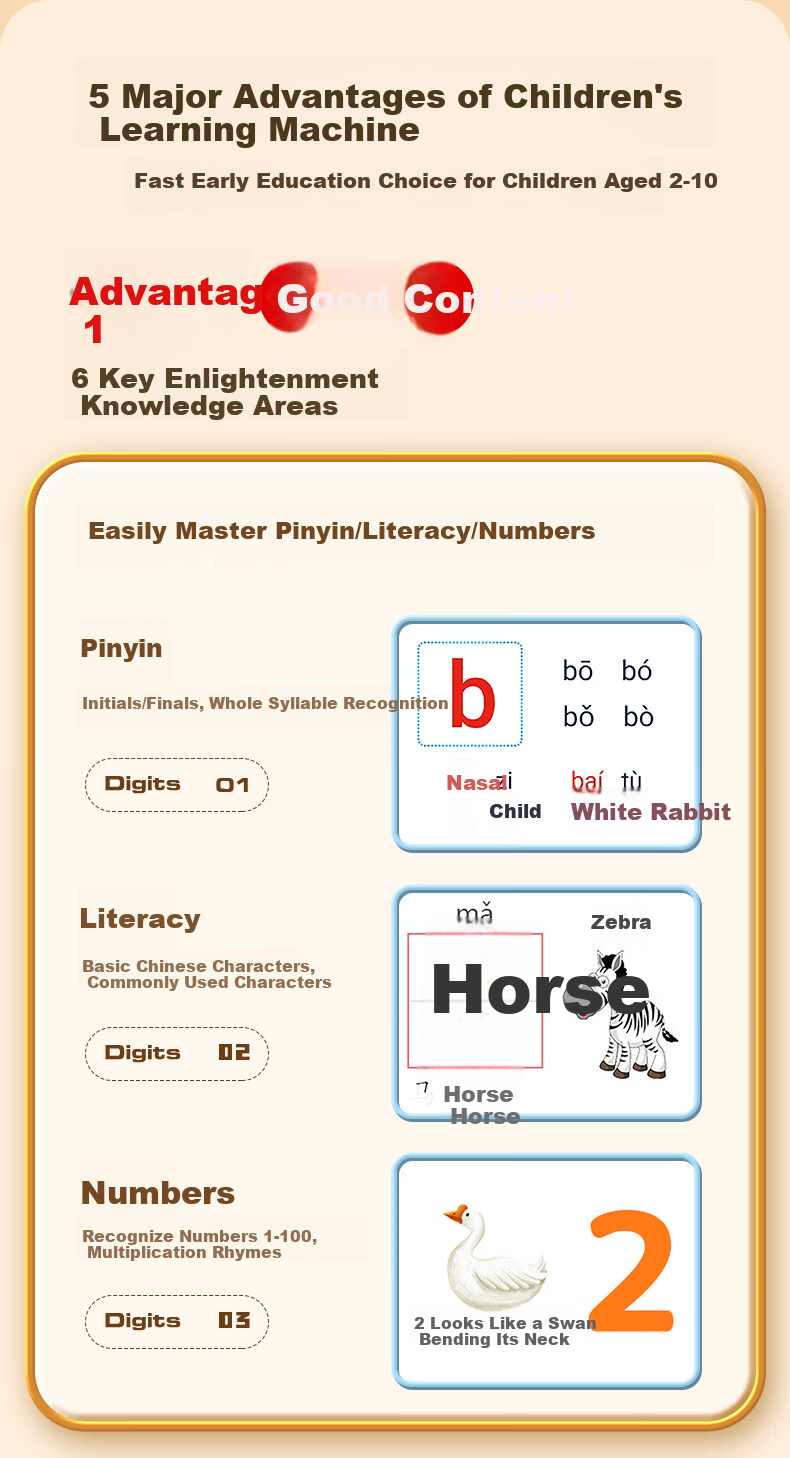 Mingxiaotang Smart Early Education Machine Children's Reading Story Toy Boys Girls Children's Day Gift R7s Blue Coverage 0-10 Years 2