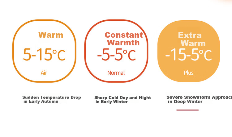 LangSha Girls Thermal Vest Kids Autumn Winter High School Student Underwear German Velvet Silk Fleece Heated Developmental Bra 1