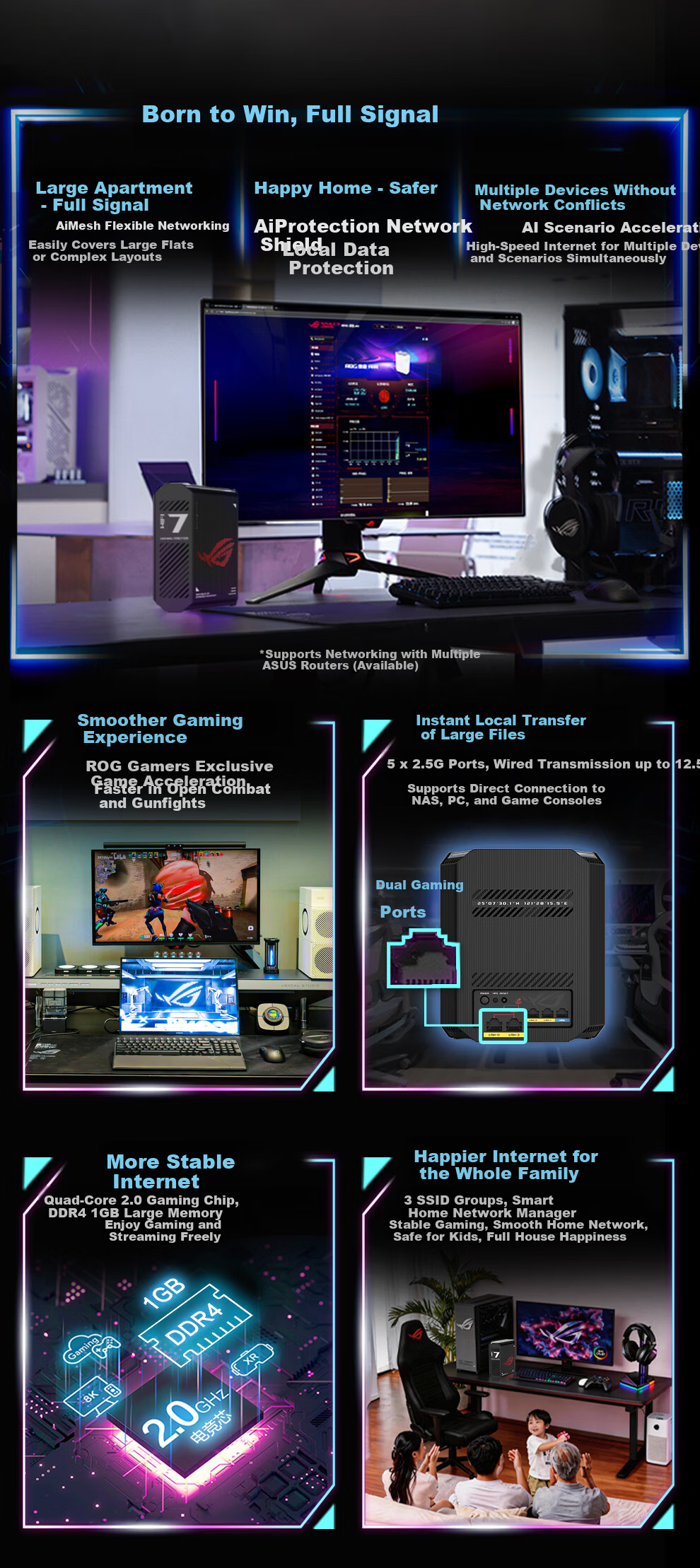 ROG [Renewal Subsidy] ROG Magic Box WiFi 7 Gaming Wireless Router (9 2.5G Ports, MTK AI Chip, 2GB DDR4 Memory) Aimesh Flexible Mesh Router 4