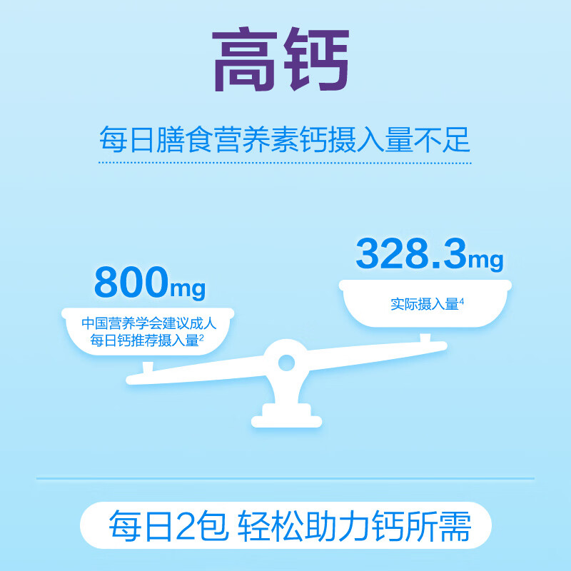 舒化【新鲜日期】0乳糖高钙牛奶整箱京东自营 220ml*24 礼盒装