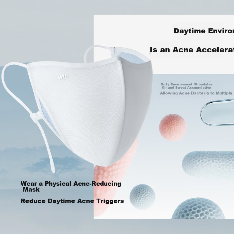 Beneunder Antibacterial Protective Mask Physical Acne Control Sunscreen Breathable Unisex Sensitive Acne Skin Specialized Mask