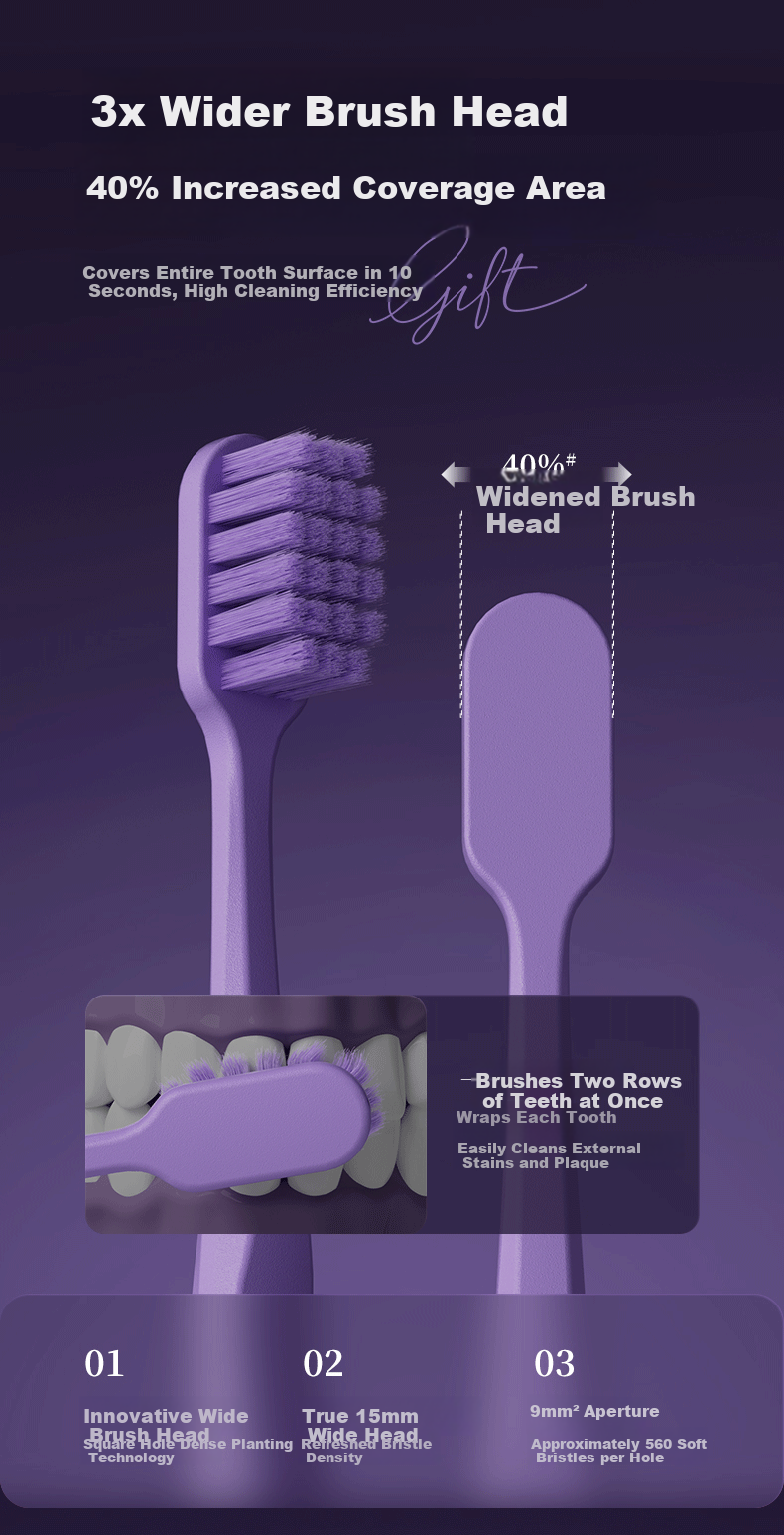 Yinyan Forest Wide Head Soft Bristle Toothbrush Adult Unisex Antibacterial Gum Care Sensitive Couple Single Gift Box 4