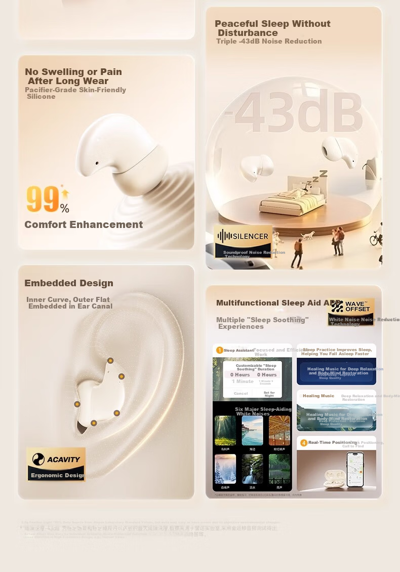 KINYO Sleep Bluetooth Earphones Wireless Noise-Cancelling Side-Sleeping Sound Isolation 2025 New i88 17