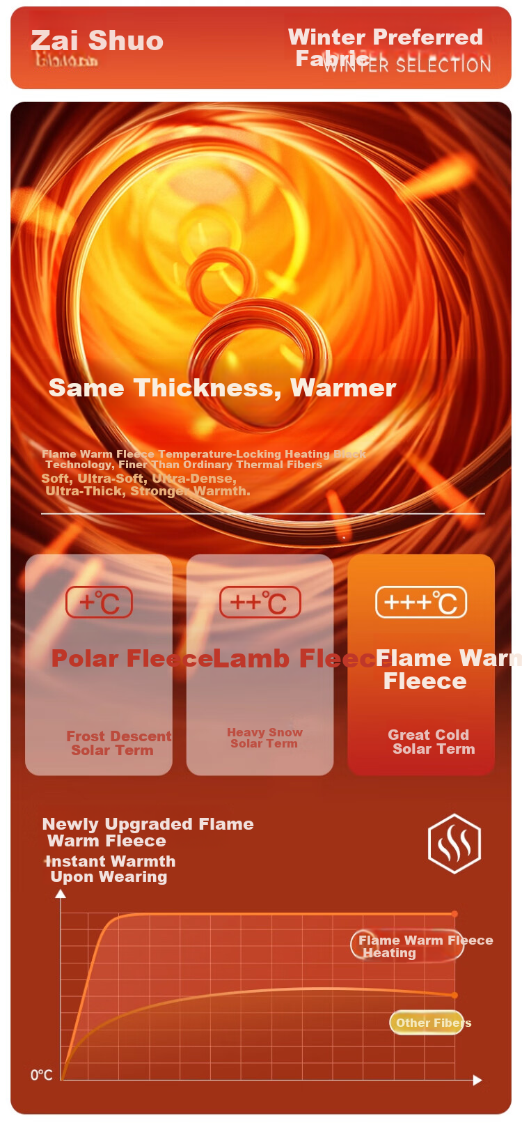 Zaisu Half Turtleneck Thermal Underwear Men Fleece Thickened Heat Retaining Warm Autumn Winter Cold Protection Innerwear Set 2