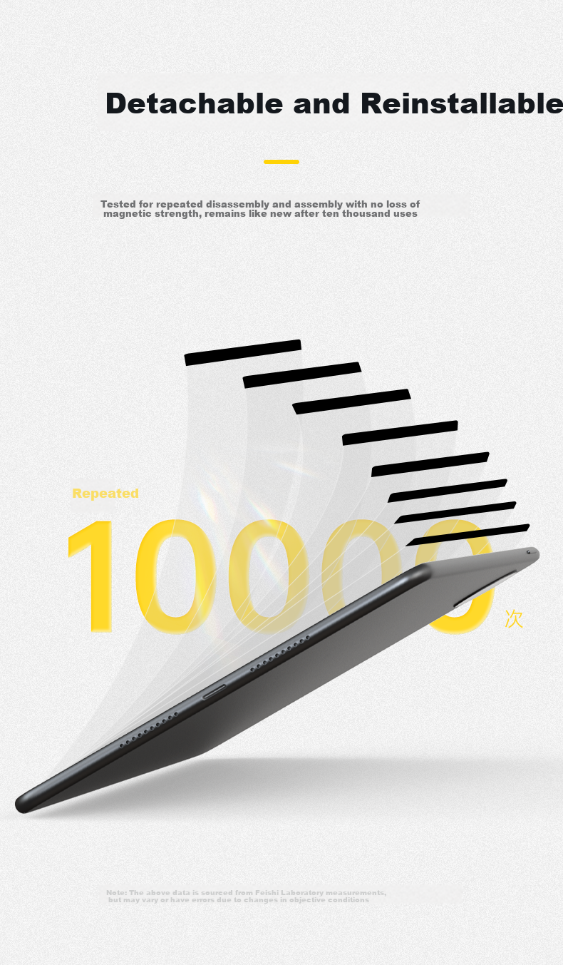 Suoying [Magnetic Detachable] Matte Paper-Like Screen Protector for Huawei MatePad Pro 2024 New 12.2-inch Soft Light Version Writing and Drawing Tablet Film 10