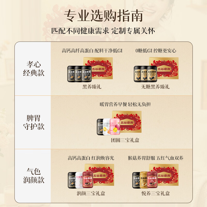 五谷磨房团圆三宝礼盒低GI黑芝麻糊养胃山药粉食养送长辈送父母礼盒1638g