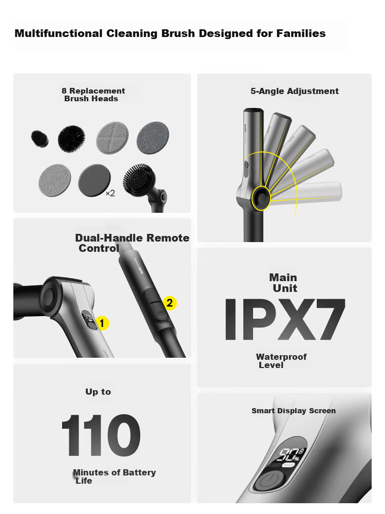 HOTOHOTO Max Whole-House Electric Cleaning Brush Smart Home Waterproof Body Stepless Adjustment Magnetic Head Gift 2