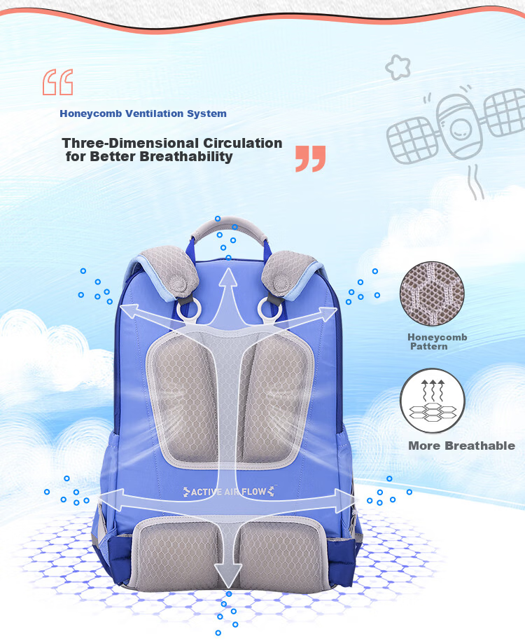 MoonRock Primary School Children's Ergonomic Backpack for Grades 3-5 Boys and Girls Large Capacity Dark Blue 21