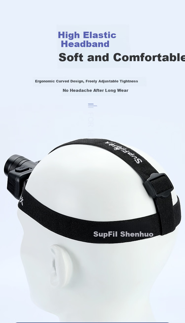 SupFire Headlamp, High-Intensity Long-Range Rechargeable Waterproof Night Fishing Light, Outdoor Hiking LED Lamp, Head-Mounted Searchlight 13