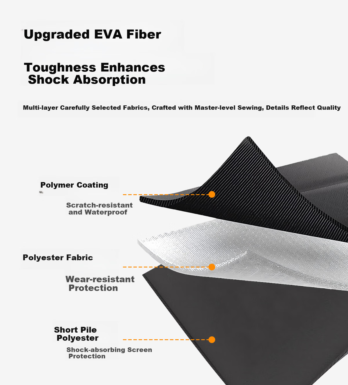 Zhuoer [Over 100,000 Sold Online] Compatible with DJI Pocket 4P/4/3, Hishin Luna Storage Bag Accessory, Protective Case for Travel, Portable Bag for Action 6/5pro/4 8
