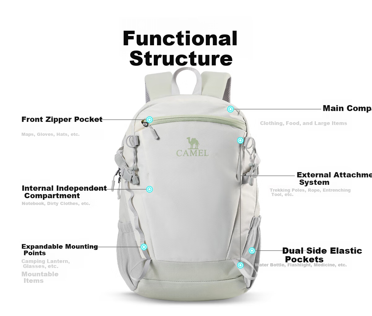 Camel Cloud Shadow Travel Backpack Women Lightweight Travel Bag Student School Backpack Outdoor Hiking Climbing Men Mountaineering Bag 16