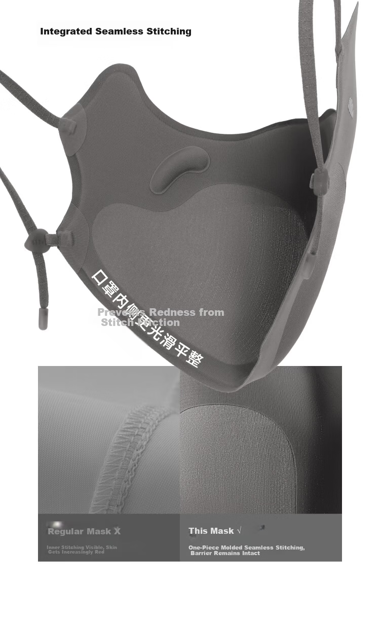 Beneunder Pure Research Screen Protection Series Sunscreen Face Shield UV Protection Mask for Sensitive Skin Heat Insulation Cooling Anti-Stuffy 14