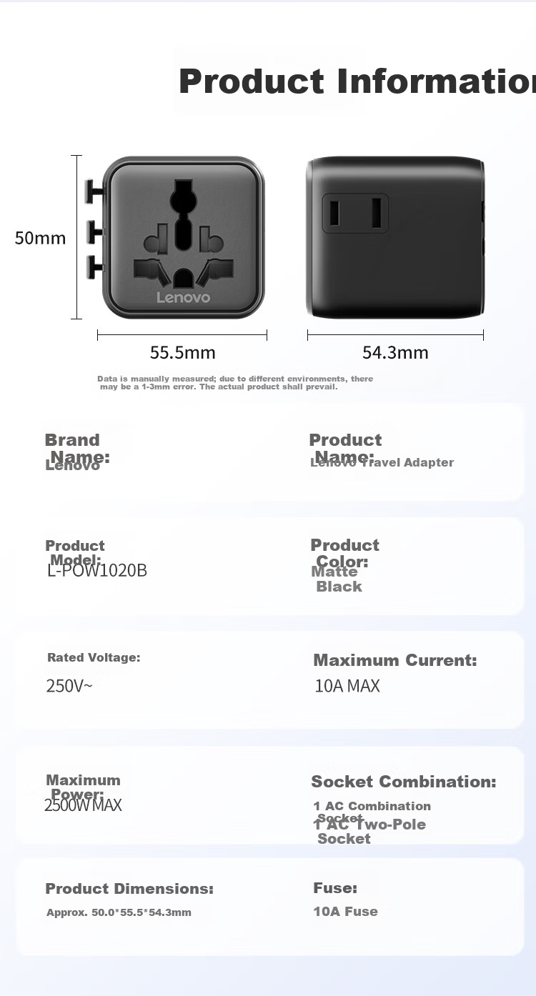 Lenovo PD35W Fast Charging Universal Travel Adapter Multi-Functional Socket for Global Use Compatible with Hong Kong, Macau, Japan, Korea, Europe, UK, US, and Australia Standards 14