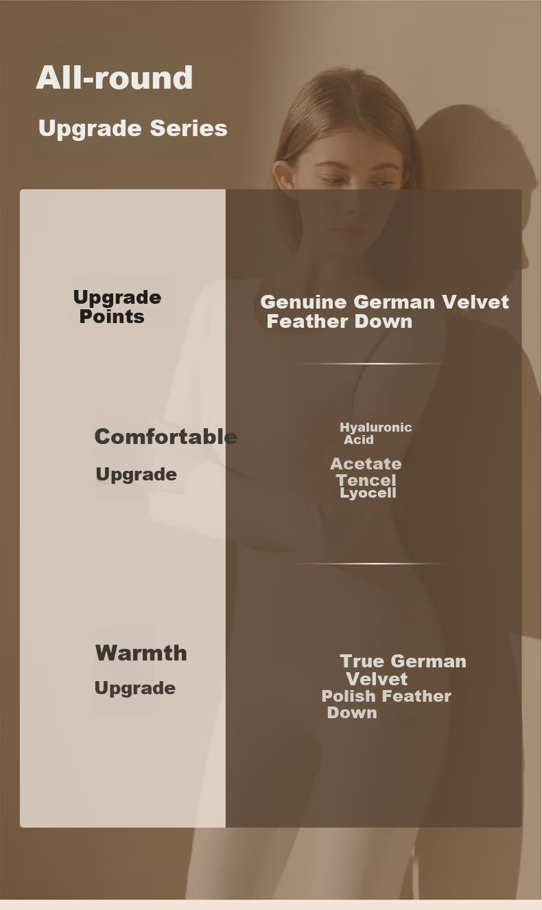 Modal [2 Sets Tencel] German Velvet Thermal Underwear Women Fleece Thickened Seamless Heating Set Autumn Winter Top and Bottom 3