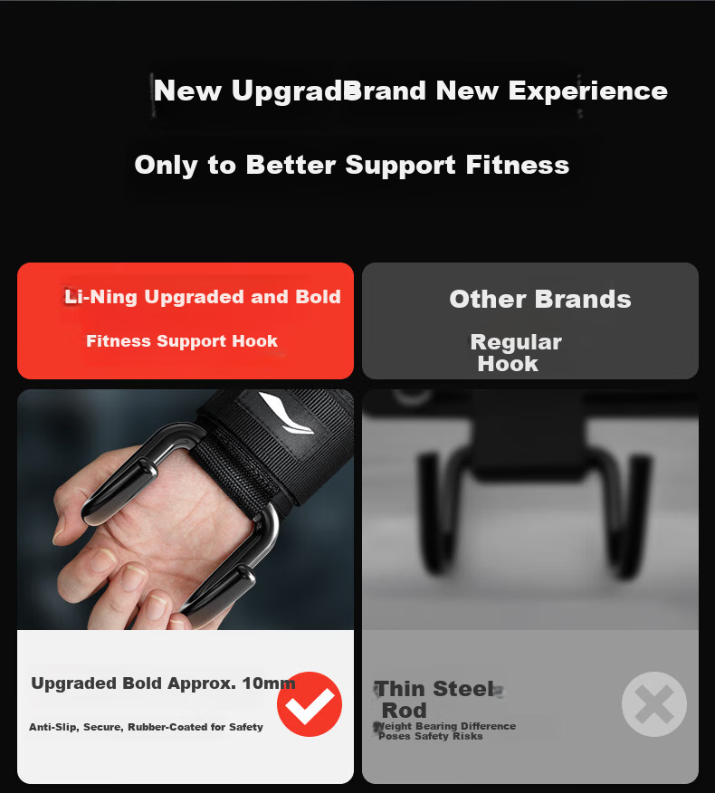 Li-Ning Pull-Up Assist Hook with Two Wrist Straps, Gym Fitness Hanging Barbell Deadlift Support Belt 2