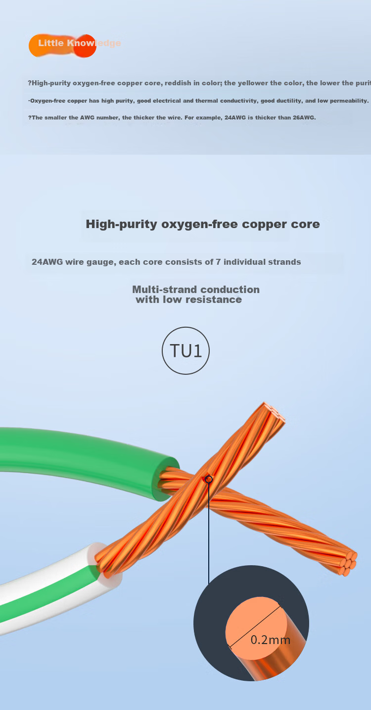 HAILE Cat5e Pure Copper Network Cable HT-203A-2M 2M Red Unshielded Oxygen-Free Copper 7*0.2 Core Patch Cord 3