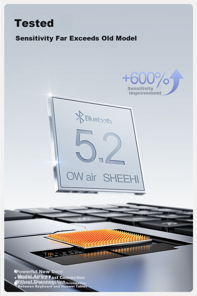 Shanmo Magnetic Detachable Silicone Case with Pen Slot for Huawei MatePad Pro 12.2-inch 2024/2025 Model Split Keyboard Cover White 2