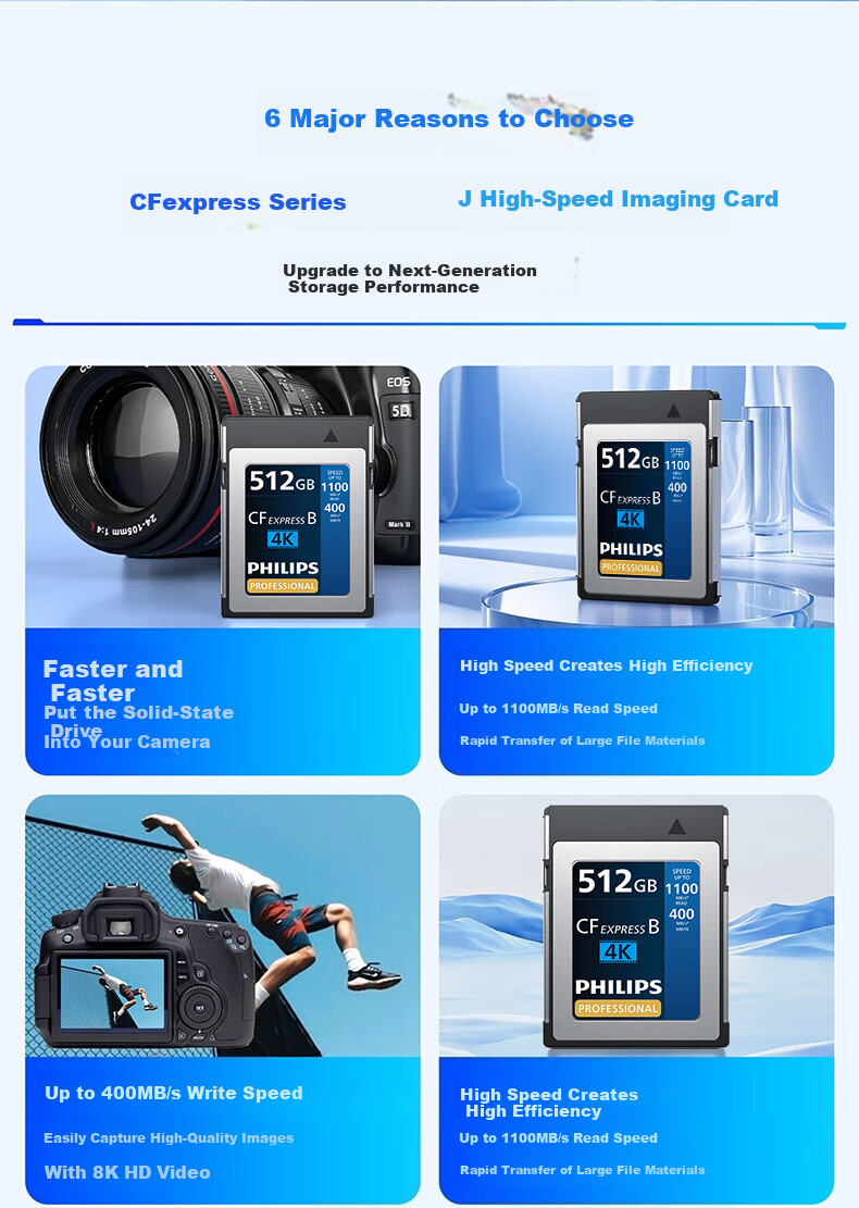 PHILIPS (PHILIPS) CFE-A Card, High-Speed Camera Memory Card, High-Quality CFA Card, CFExpress Storage Card, CFA Storage Card Compatible with Sony, Fuji, Canon, Nikon, 4K 512GB 2