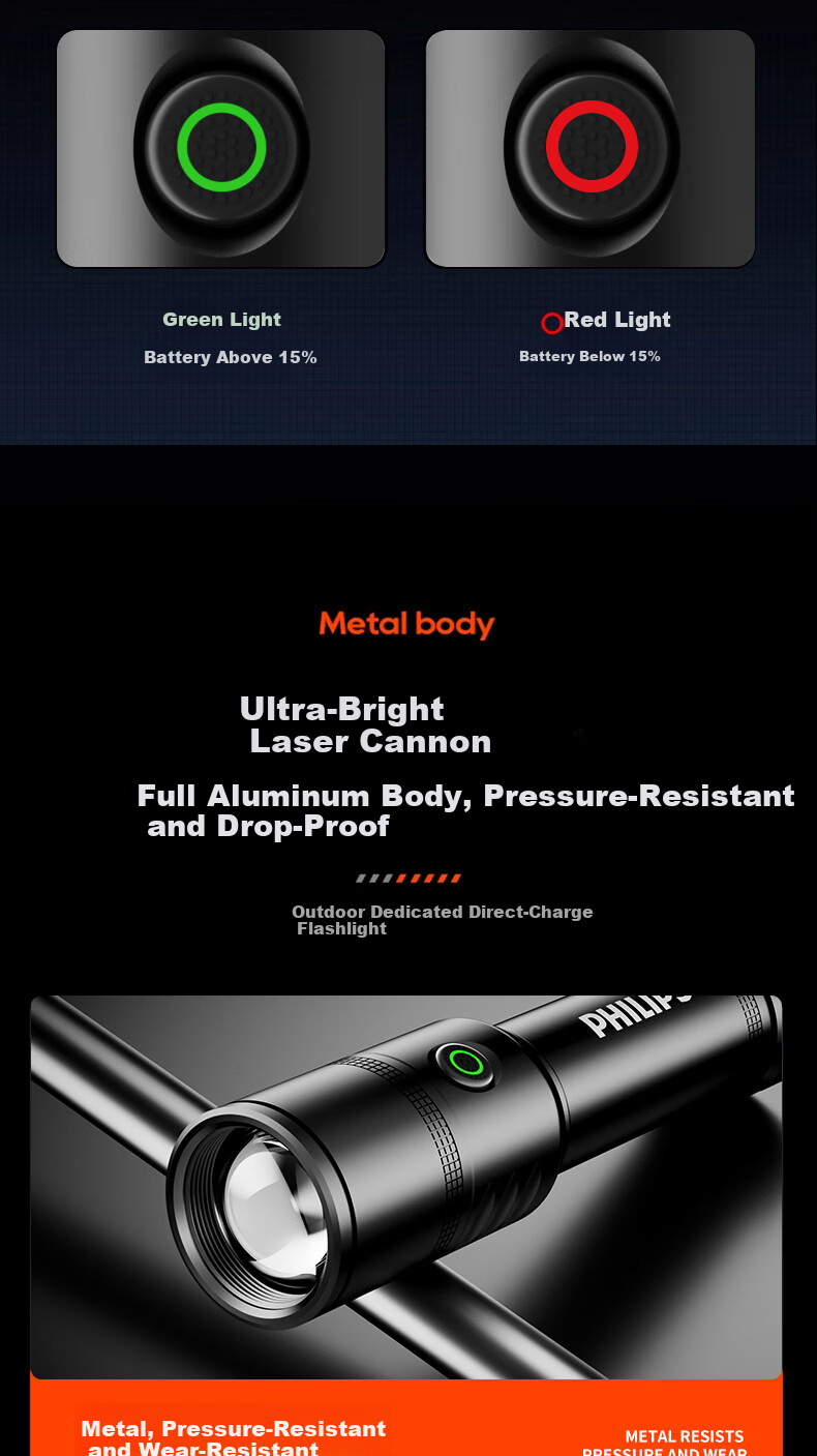 PHILIPS Portable Rechargeable High-Brightness Flashlight Long Battery Life 200000 Outdoor Home Use Compact Lumens Bike Light 2508 14