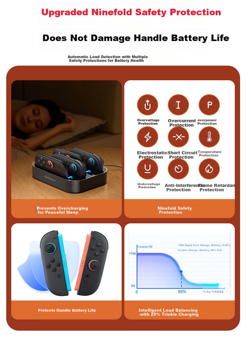 NEWDERY Nintendo Switch 2 Screen Casting Cable Portable Dock NS Expansion Dock Converter TV Connection Cable OLED Video Adapter 2nd Generation Gaming Handheld Accessory 8
