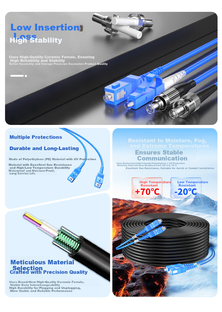 AIENKIS Outdoor Single-Mode Armored Pre-Terminated Fiber Optic Cable 2-Core SC Connector 2-Core Fiber Patch Cord Fusion-Free Outdoor Aerial Cable 50m AK-TW2-50SC 2