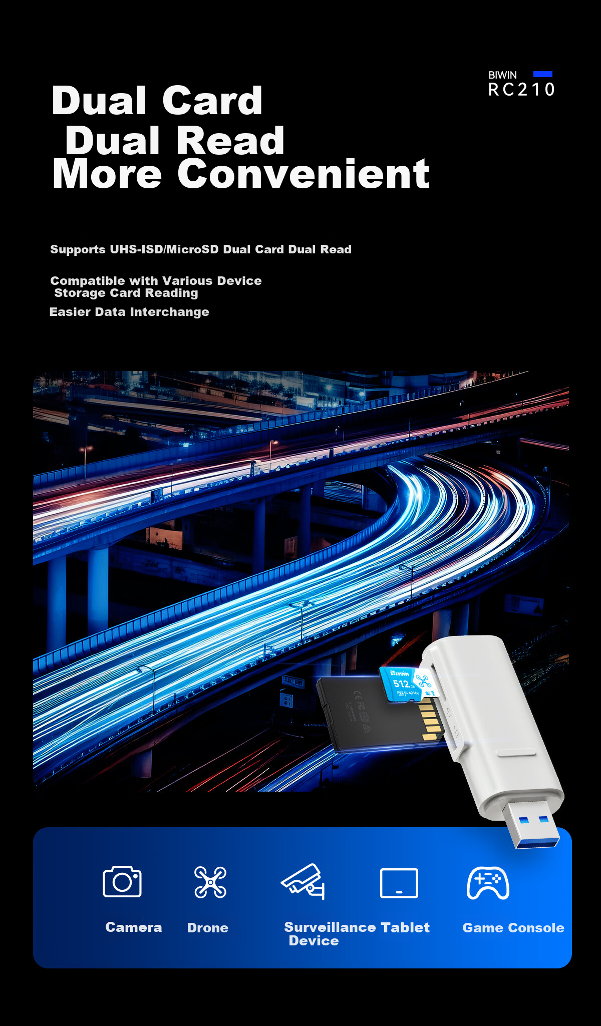 BIWIN RC210 2-in-1 Card Reader SD TF MicroSD Memory Card to USB Adapter 4