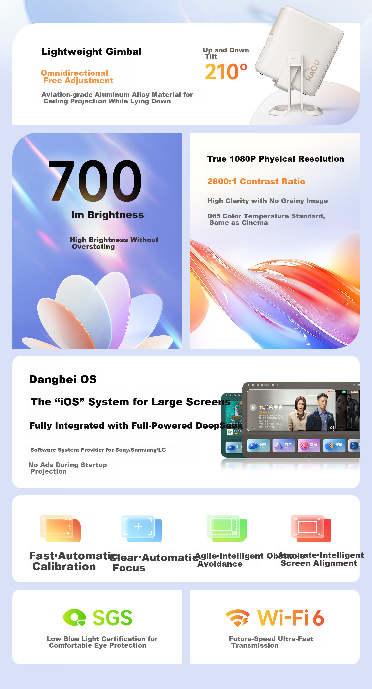 Haqu K2 Youth Edition PTZ Projector Home Use True 1080P Portable Smart Bedroom Projector (Gaming Low Latency 210° Adjustable PTZ) 2