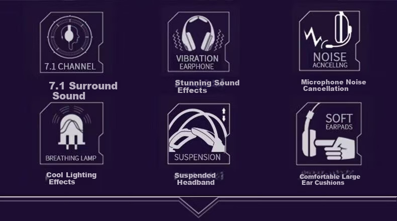Jindun M08V Over-Ear Internet Cafe Gaming Headset 7.1 Surround Sound Wired Mic PUBG Positional Audio Wired Gaming Headphones with Inline Control 18