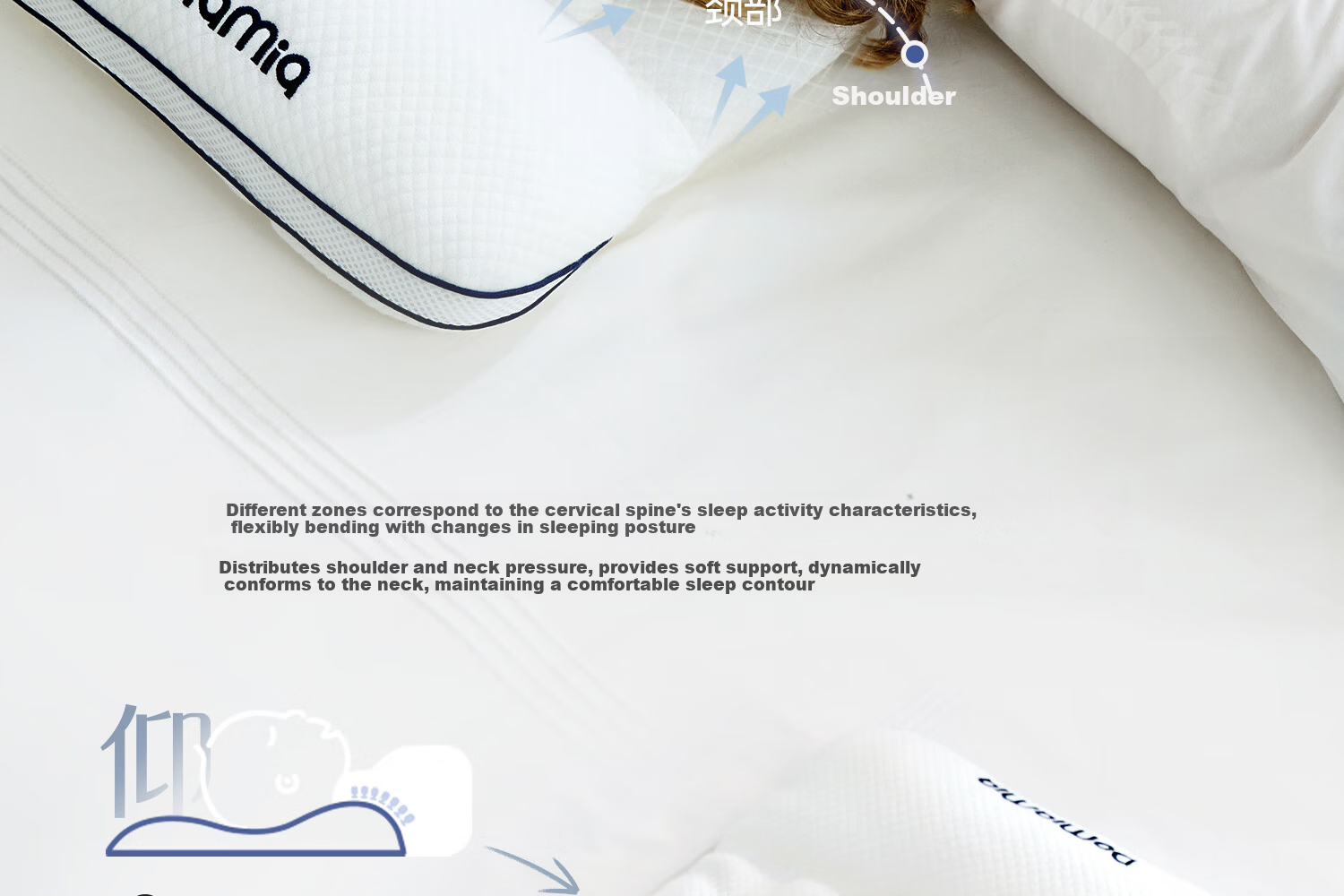 DOMIAMIA Children's Pillow Baby Pillow for Infants 3-6 Years Anti-Mite Breathable Toddler Zoned Spine Support Pillow 9
