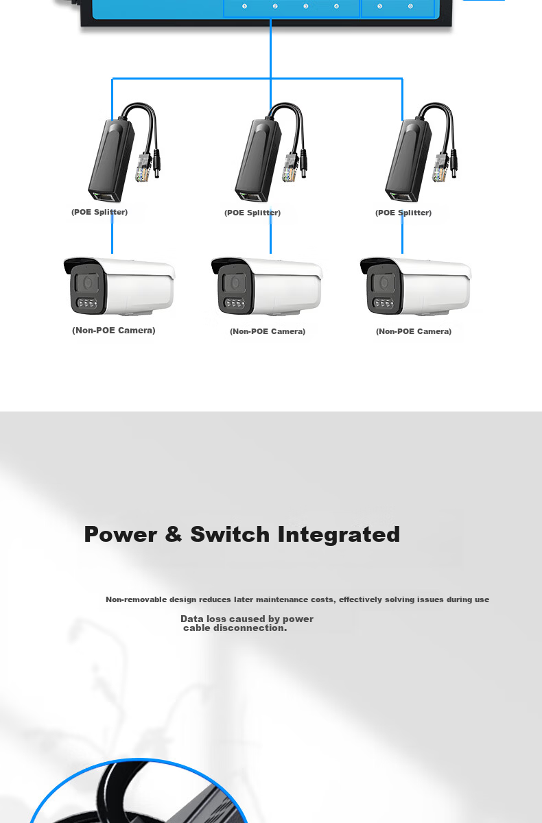 Wopool POE Switch 10-Port 8 Electrical Ports PoE Power Supply Switch Dual Uplink High Power Surveillance Non-Industrial Network Switch Ethernet Splitter 7