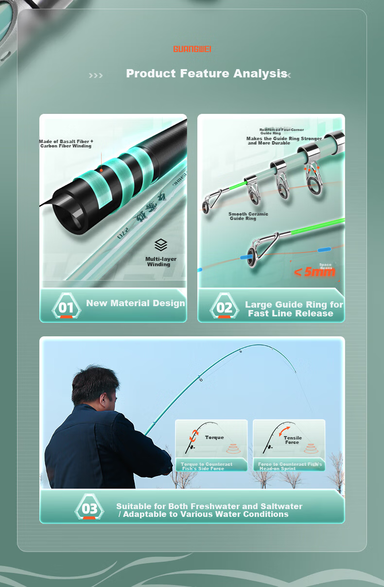 Guangwei Xiyu 3m Sea Fishing Rod Casting Rod Super Hard Fishing Pole Sea Rod 2