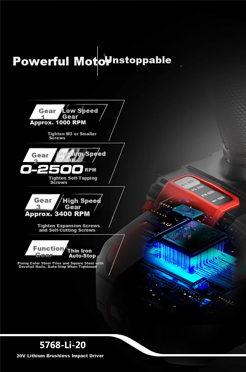 Devon 20V Impact Screwdriver 150Nm Electric Screwdriver Cordless Drill 5768 Single Battery Fast Charger 7