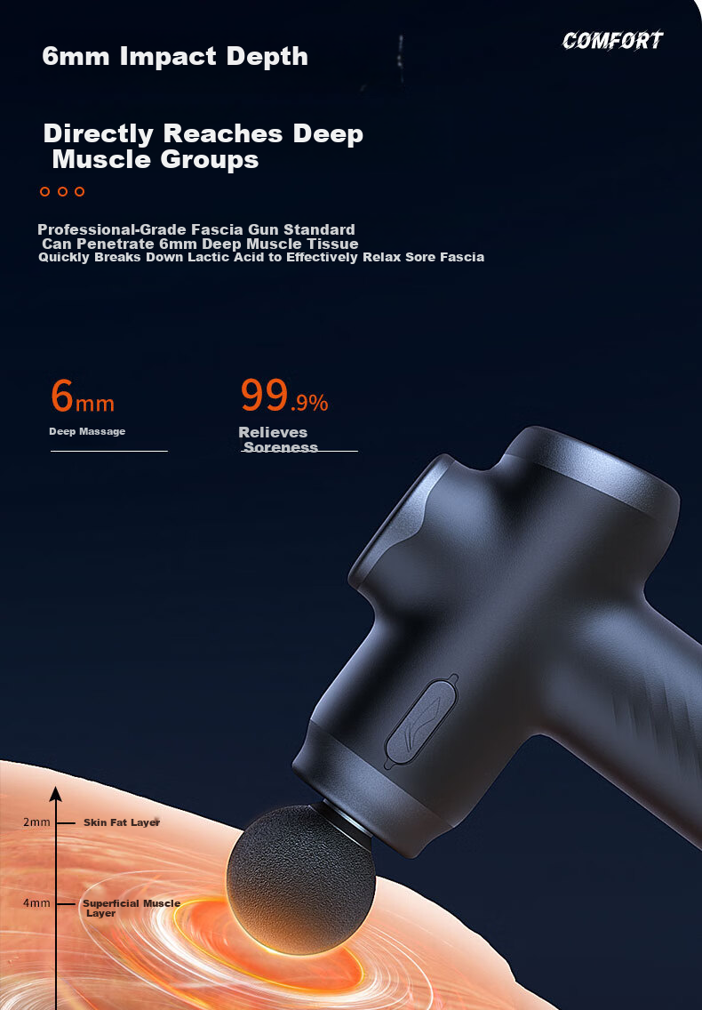 Fascia Gun Massager Professional Muscle Massager Fitness Mini Home Portable Neck Massage Gun 9